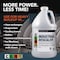 Clr Pro MAX Industrial Descaler, 1 gal Jug, 4PK I-IDESC128-4PROM - alternate 6